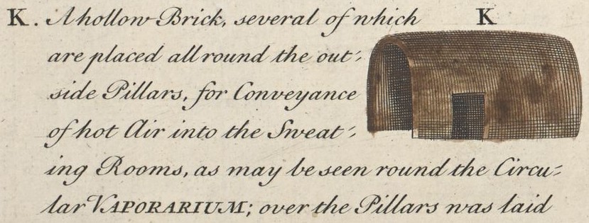 What’s in a brick? Unusual ceramic building materials in a bath of Roman&nbsp;Britain